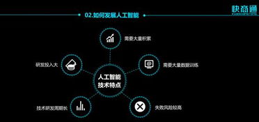 讓人工智能走進(jìn)每個(gè)人的生活——快商通創(chuàng)始人肖龍?jiān)吹娜斯ぶ悄軕?yīng)用軟件開發(fā)之路